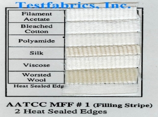 Testfabrics.